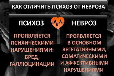 Лечение психоза в Среднеуральске